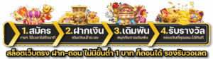 pgk44 เว็บสล็อต แตกง่าย ฝากถอนเร็ว วอเลท 2026